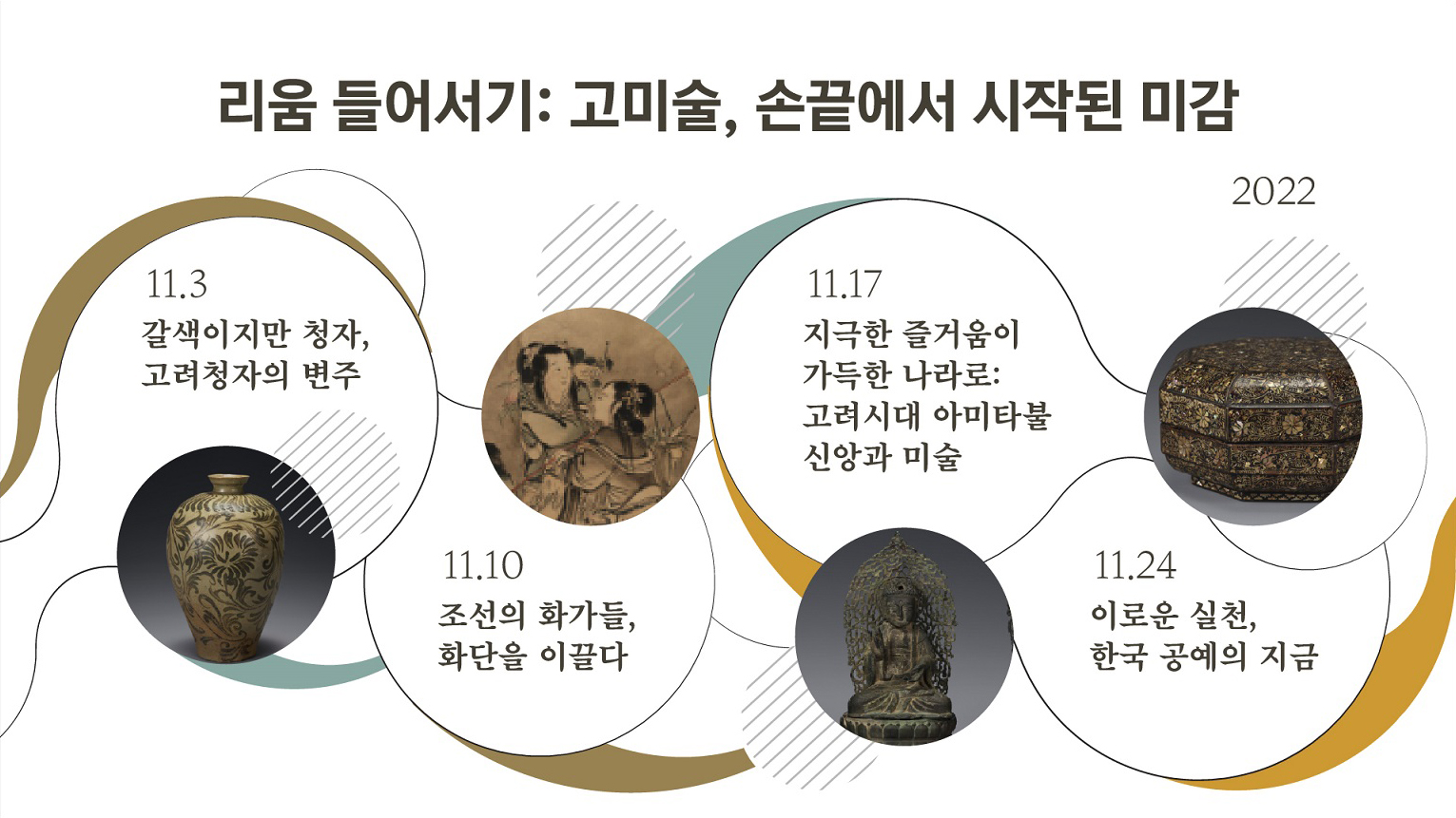 고미술, 손끝에서 시작된 미감
